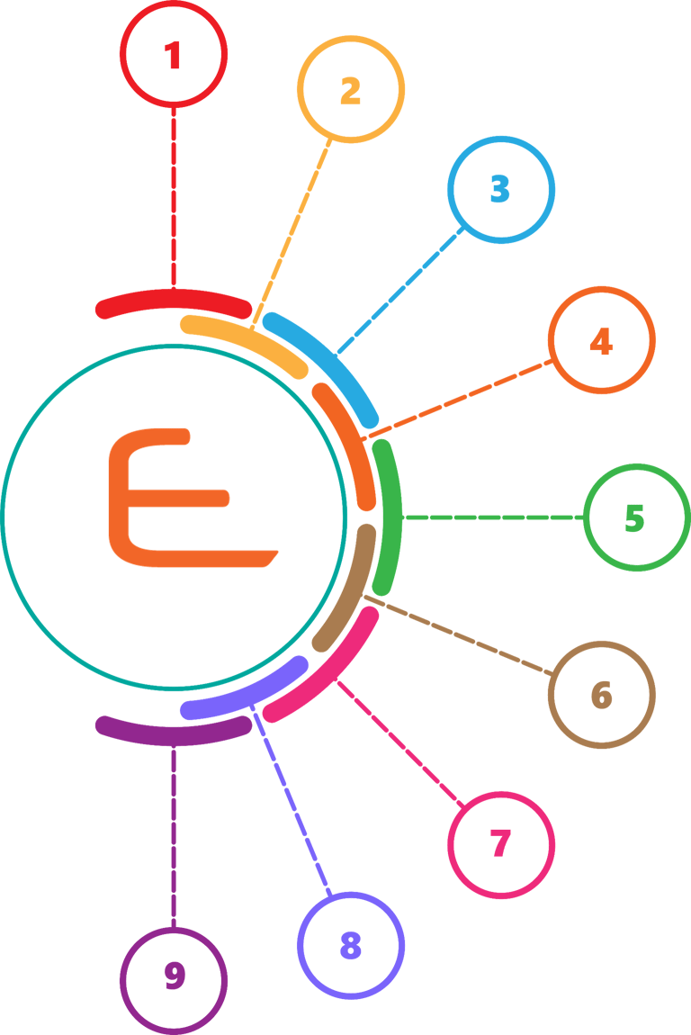 Unstructured data transformation
